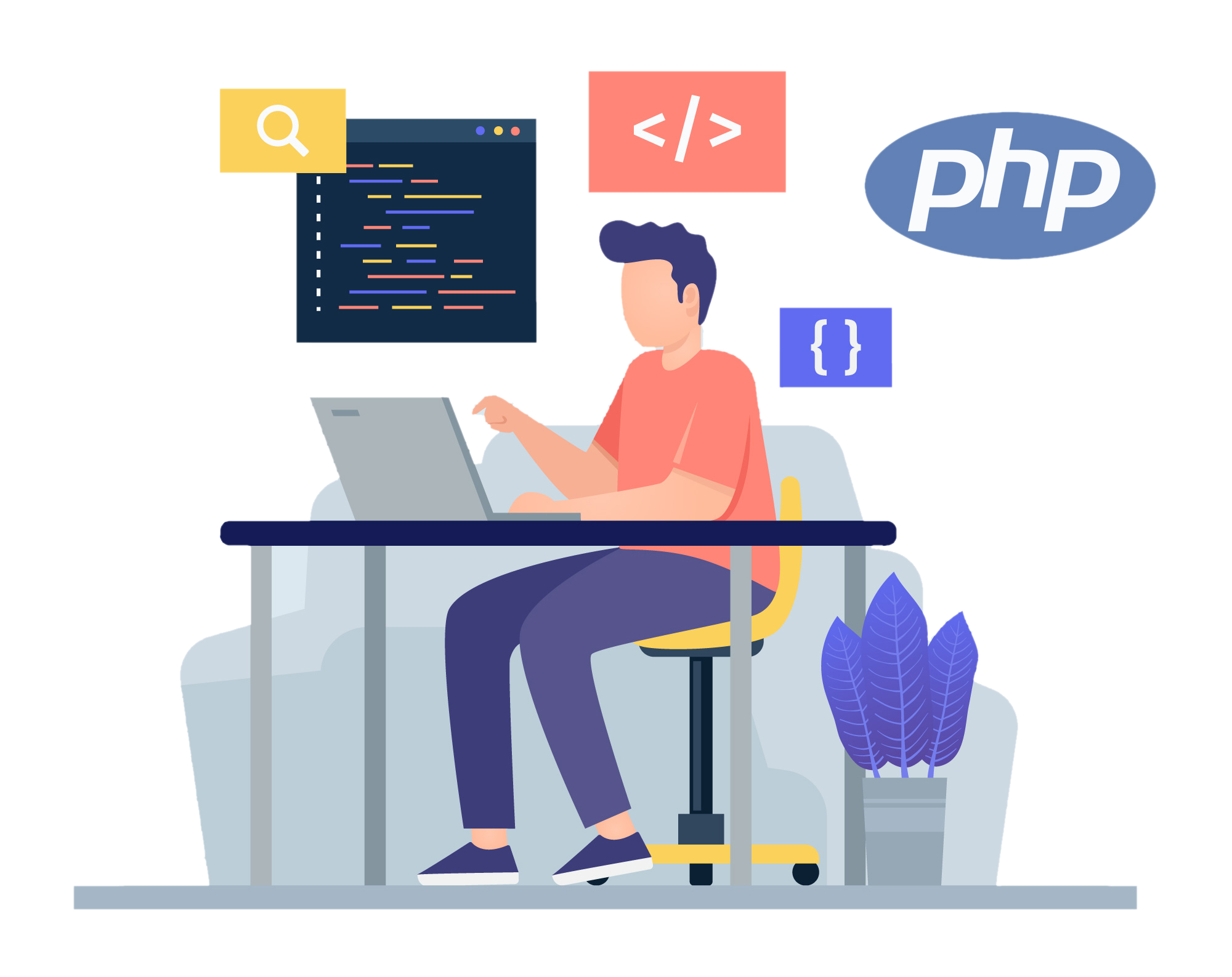 PHP – Mish Tech